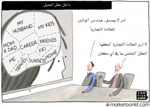 داخل عقل العميل